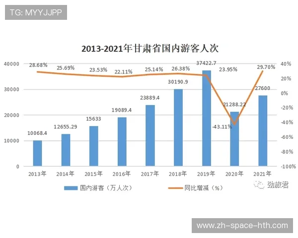 足球旅游产业链成熟，德比文化带动衍生产业发展